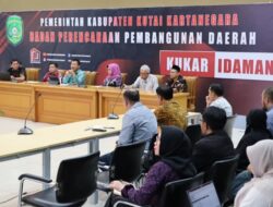 Sekda Kukar Sunggono Dorong Optimalisasi Pendapatan Daerah dalam Forum Perangkat Daerah