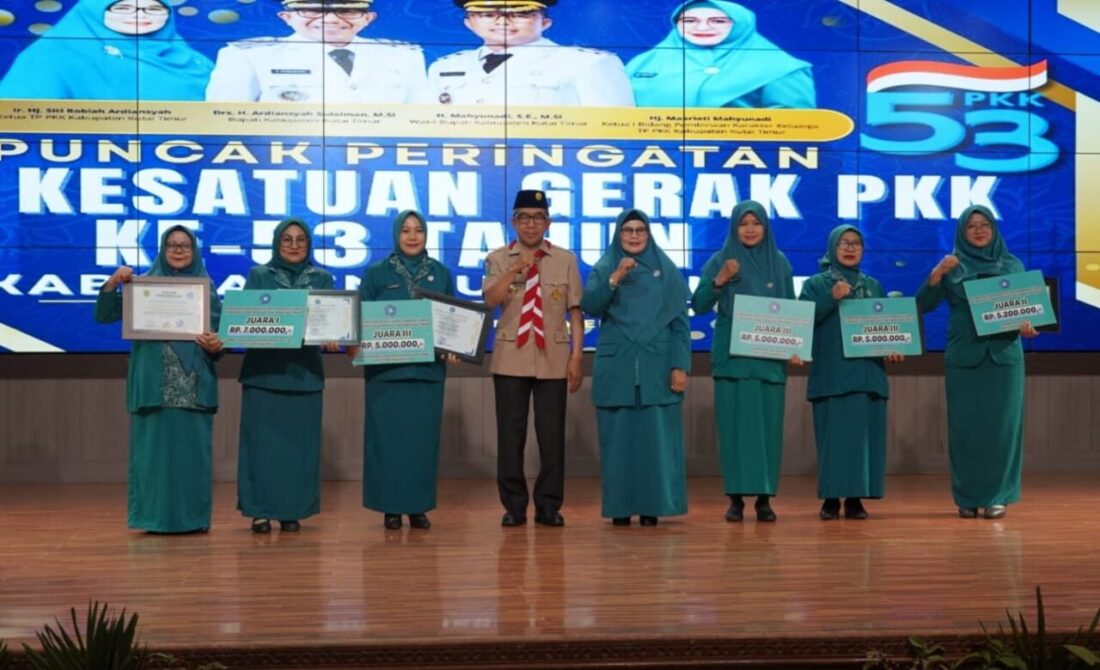 Bupati Kutim Tegaskan Peran Strategis TP PKK: “Jika Fungsi Dimaksimalkan, Kekerasan dalam Keluarga Bisa Dicegah”