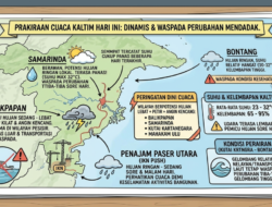 Cuaca Kaltim Hari Ini: Samarinda Terik Berujung Hujan, Balikpapan Waspada Hujan Lebat Disertai Petir