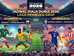 Jadwal Piala Dunia 2026: Meksiko Hadapi Afrika Selatan, Amerika Serikat Tantang Paraguay di Laga Pembuka Grup