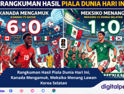 Rangkuman Hasil Piala Dunia Hari Ini, Kanada Mengamuk, Meksiko Menang Lawan Korea Selatan