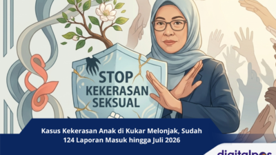 Kasus Kekerasan Anak di Kukar Melonjak, Sudah 124 Laporan Masuk hingga Juli 2026