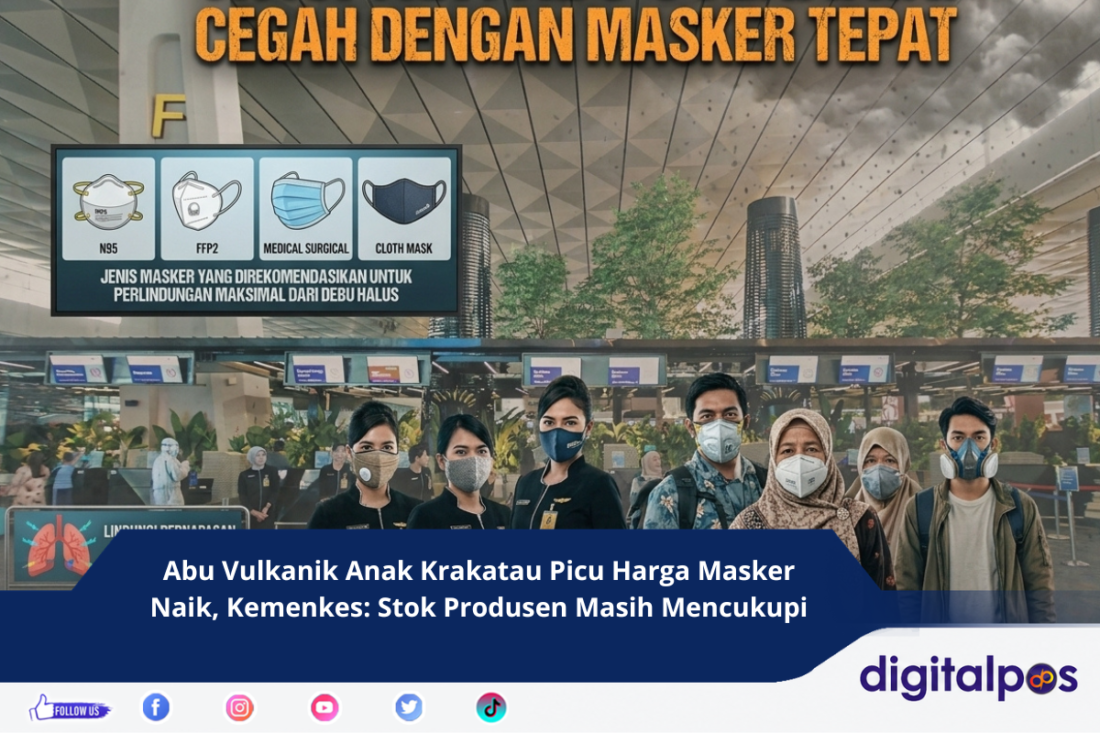 Abu Vulkanik Anak Krakatau Picu Harga Masker Naik, Kemenkes Stok Produsen Masih Mencukupi