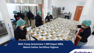 BGN Tutup Sementara 1.999 Dapur MBG, Belum Daftar Sertifikat Higiene