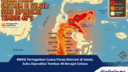 BMKG Peringatkan Cuaca Panas Ekstrem di Sulsel, Suhu Diprediksi Tembus 45 Derajat Celsius
