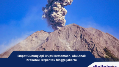 Empat Gunung Api Erupsi Bersamaan, Abu Anak Krakatau Terpantau hingga Jakarta