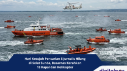 Hari Ketujuh Pencarian 5 Jurnalis Hilang di Selat Sunda, Basarnas Kerahkan 18 Kapal dan Helikopter
