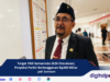 Target PAD Samarinda 2026 Dievaluasi, Proyeksi Parkir Berlangganan Rp200 Miliar Jadi Sorotan
