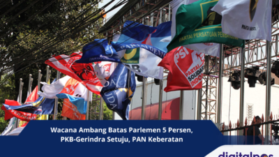 Wacana Ambang Batas Parlemen 5 Persen, PKB-Gerindra Setuju, PAN Keberatan